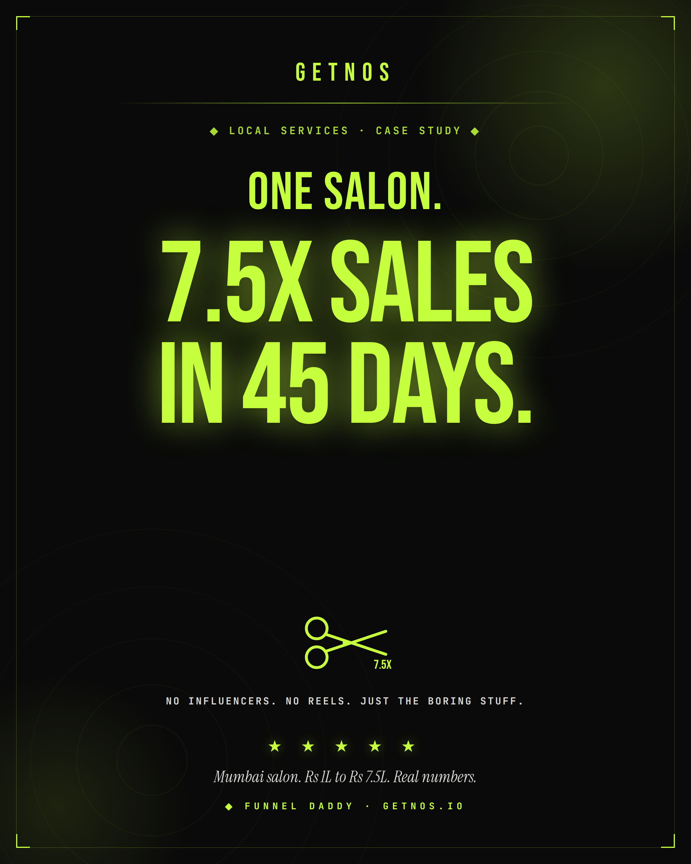How We 7.5x'd Salon Sales In Just 45 Days. Free 28-page playbook by GetNos. Secrets revealed.
