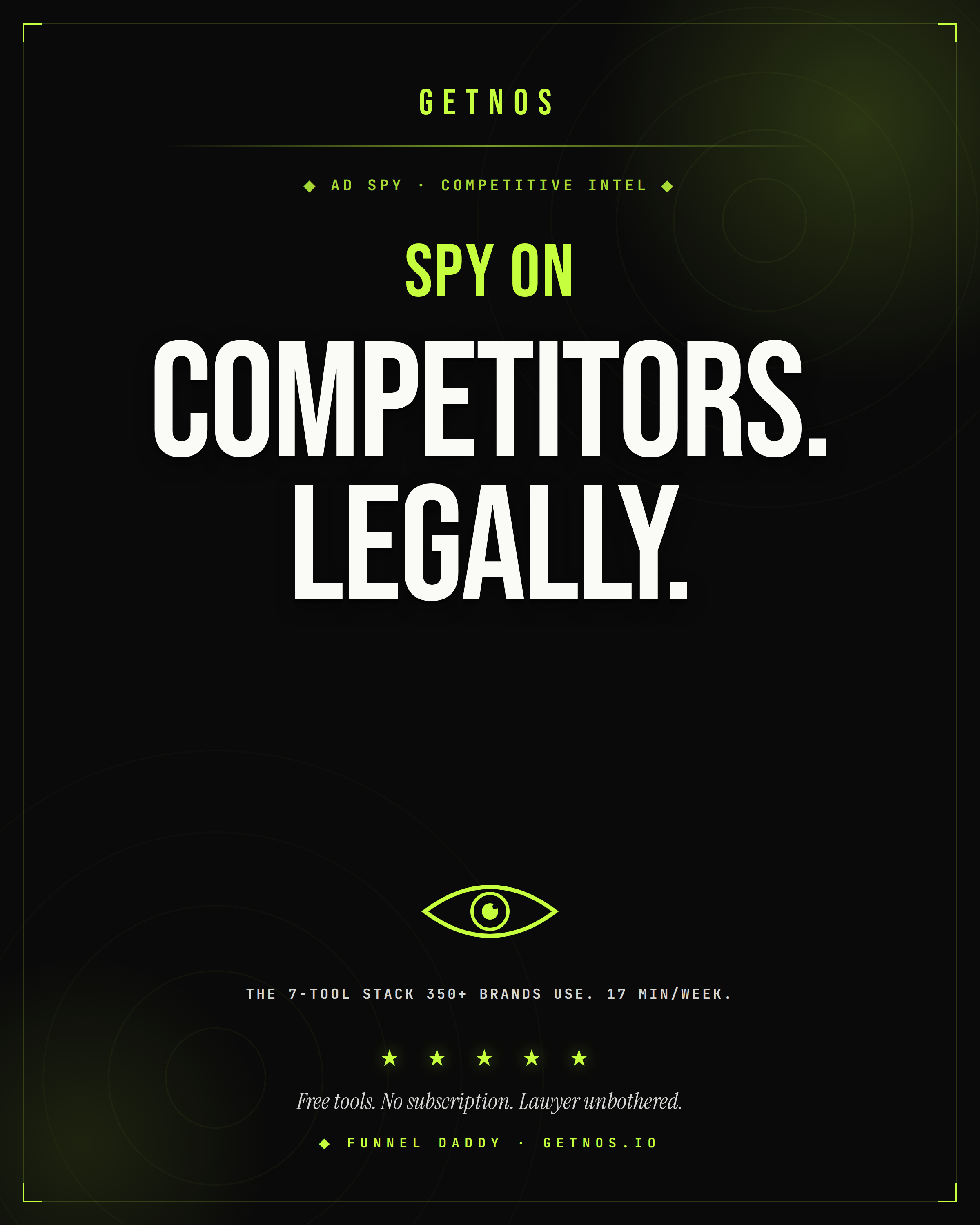 How To Spy On Your Competitors Without Getting Caught. Free 32-page playbook by GetNos.