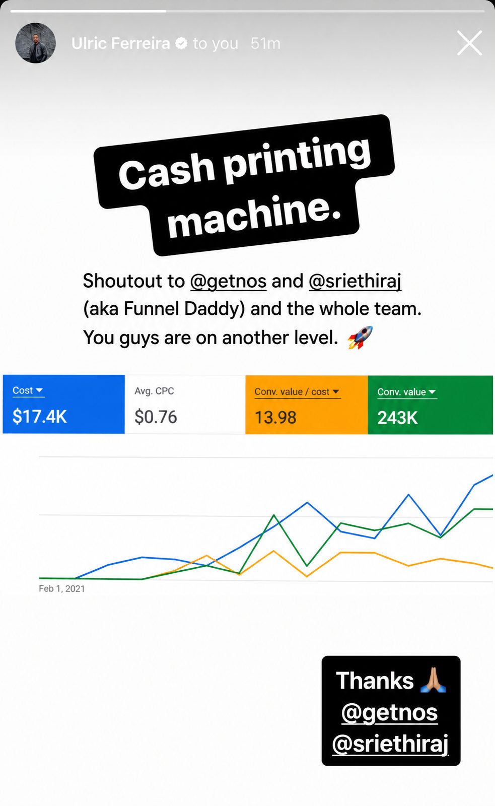 Ulric IG story - $243K conversion value, 13.98 ROAS